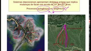 Estratigrafia  Sistemas Deposicionais 1  Introdução [upl. by Rollecnahc]