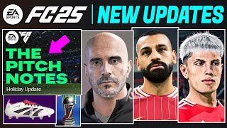 EA FC 25 NEWS  NEW CONFIRMED Title Update 6 Real Faces amp More Additions ✅ [upl. by Studnia]