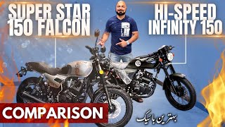 SUPER STAR 150 FALCON VS HISPEED INFINITY 150 CC DETALED COMPARISON  PRICE FEATURES AVAILABILITY [upl. by Tedda]