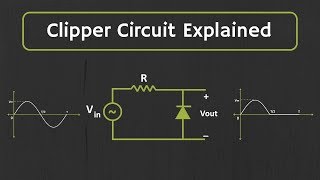 Clipper Circuit Explained with Solved Examples [upl. by Colston]