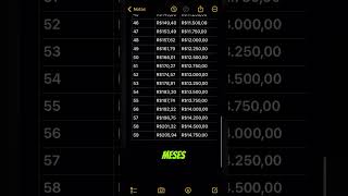 QUANTO RENDE R25000 INVESTINDO DURANTE 5 ANOS ÚLTIMA PARTE investimentos fiis trader [upl. by Ahidam630]