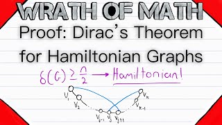 Proof Diracs Theorem for Hamiltonian Graphs  Hamiltonian Cycles Graph Theory [upl. by Robert]