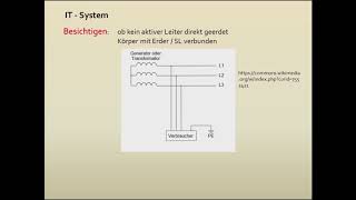 Einstieg in die Überprüfung des Fehlerschutzes 7 [upl. by Sioled]