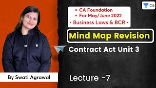 L7 Mind Map Revision  Contract Act Unit 3  CA Foundation Law  Swati Agrawal [upl. by Suillenroc]