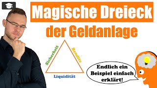 Magische Dreieck der Geldanlage erklärt mit Beispielen [upl. by Khorma]