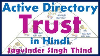 ✅ Active Directory Trust Relationship in Hindi [upl. by Benoit]