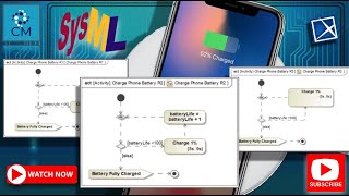 SysML Opaque Action amp Duration Constraint [upl. by Ethel]