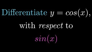 Oxford Maths Interview Question Variant [upl. by Sauder]