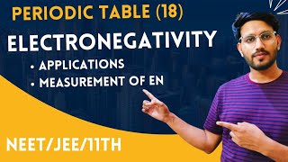 Electronegativity Periodic Table 18 [upl. by Ahsinwad]