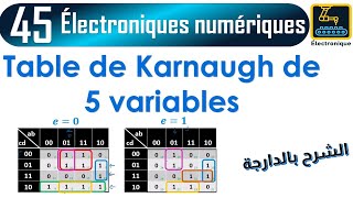 045 Table de Karnaugh de 5 variables [upl. by Nace214]