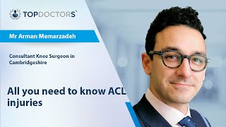 All you need to know about ACL injuries  Online interview [upl. by Eda]