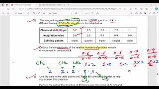 The integration values for the peaks in the 1H NMR spectrum of X a different isomer of C6H12O2Saad [upl. by Goldfarb821]