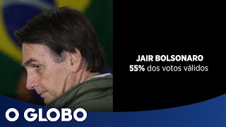 Bolsonaro presidente a retrospectiva da eleição 2018 [upl. by Pickering]