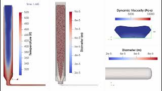 Simulation of MetalFused Deposition Modeling  FLOW3D AM [upl. by Sitra825]