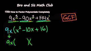 How to Factor Polynomials Completely  Algebra I [upl. by Magena]