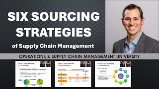 The Six Supply Chain Management Sourcing Strategies [upl. by Cointon]