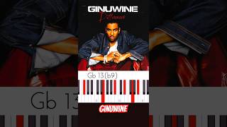 Ginuwine “Differences” Chords 👌🎹👌 Ebm 63 bpm Ginuwine DifferencesChords Differences [upl. by Vincents]