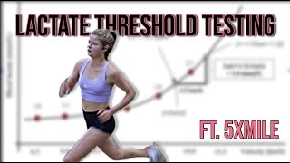 Testing My Lactate Threshold  Mile Repeats  Shokz OpenRun [upl. by Welch]