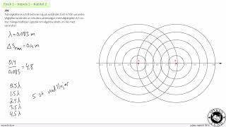Fysik 2  Impuls 2  Uppgift 296 [upl. by Aiciles492]