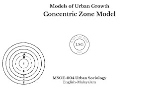 Concentric Zone Model  Models of Urban Growth  Urban Sociology  EnglishMalayalam [upl. by Ytnom]