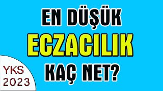 2023 yks en düşük eczacılık kaç net I Eczacılık sıralama 2023 [upl. by O'Donnell]