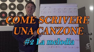 SCRIVERE UNA CANZONE PASSO PASSO – 2 La melodia  Vediamo le note da poter utilizzare [upl. by Ogilvy]