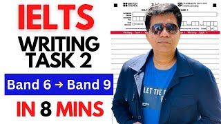 IELTS Writing Task 2 In 8 Minutes asadyaqubielts ielts ieltswritingtask2 [upl. by Tnomyar]