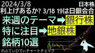 39 来週のテーマ➡銀行株、特に注目➡地銀株、銘柄10選 [upl. by Anirt]