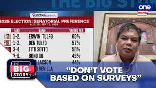 TBS  Brothers Erwin and Ben Tulfo top latest OCTA Senatorial survey [upl. by Inessa132]