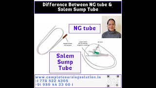 NG tube Vs Salem sump tube nclex nursingexam nclextips medicalsurgicalnursing ngtube nursing [upl. by Htir]