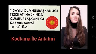 12 EKYS 1 SAYILI CUMHURBAŞKANLIĞI TEŞKİLATI HAKKINDA CUMHURBAŞKANLIĞI KARARNAMESİ [upl. by Rube]