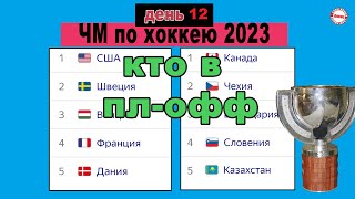 ЧМ по хоккею 2023 День 12 Сформированы пары 14 Результаты расписание таблицы [upl. by Arimahs900]