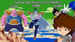 DBZ Namek Saga Power LevelsAnime Rodri604 [upl. by Gamali]