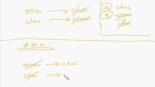 Either A or B statement representations on the LSAT [upl. by Aziram412]