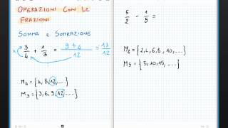Operazioni Con Frazioni [upl. by Jauch]