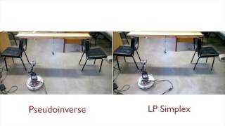 Parsimonious Kinematic Control of Nonholonomic Mobile Manipulators [upl. by Yelyr140]