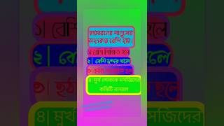 চার ধরনের মানুষের অহংকার বেশিshorts trending islamicstatus alordisari088 [upl. by Oira71]