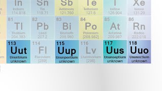 Four New Elements Discovered [upl. by Auqinat]