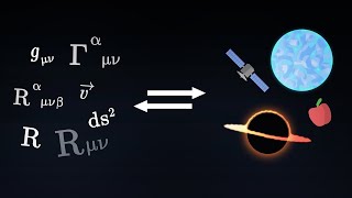 Relativité Générale 78  Léquation dEinstein [upl. by Hescock]