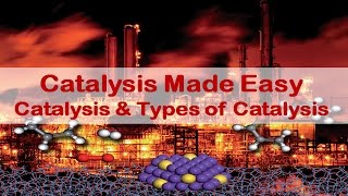 Catalysis Made Easy What is Catalysis and Types of Catalysis Episode 01 [upl. by Llevaj]