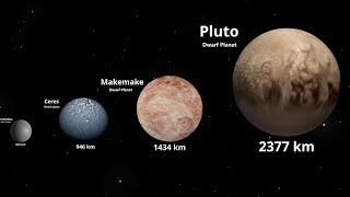 Star Size in Perspective  3d Animation Size Comparison [upl. by Yordan]