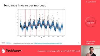 TechAway 14  Analyse de séries temporelles avec Prophet et DeepAR by Vincent V [upl. by Riem703]