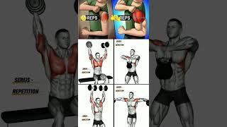 Fit workout body shoulder fitness dumbbell muscleHD [upl. by Aikel]