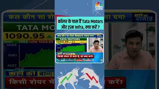 कॉलर के पास हैं Tata Motors और JSW Infra क्या करें  StocksToWatch StocksInFocus StocksInNews [upl. by David]