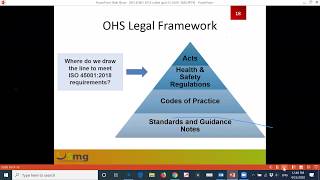 ISO 450012018 Occupational Health and Safety Management System [upl. by Mcgrath535]