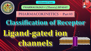 Classification of Receptor amp Ligandgated ion channels Pharmacodynamics Part03 PharmacologyI [upl. by Brigham]