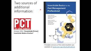 Insecticide Classification and Mode of Action with Mike Scharf [upl. by Aramal146]