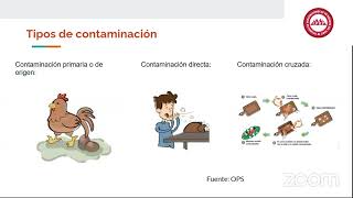 Seguridad e Inocuidad Alimentaria [upl. by Keverian134]