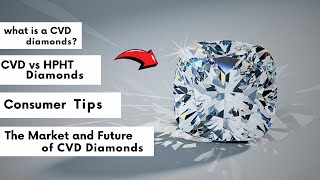 What are CVD Diamonds [upl. by Shirberg781]