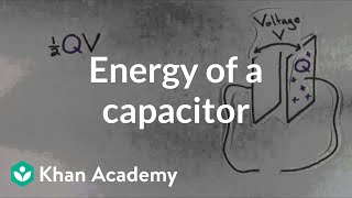 Energy of a capacitor  Circuits  Physics  Khan Academy [upl. by Shelagh]